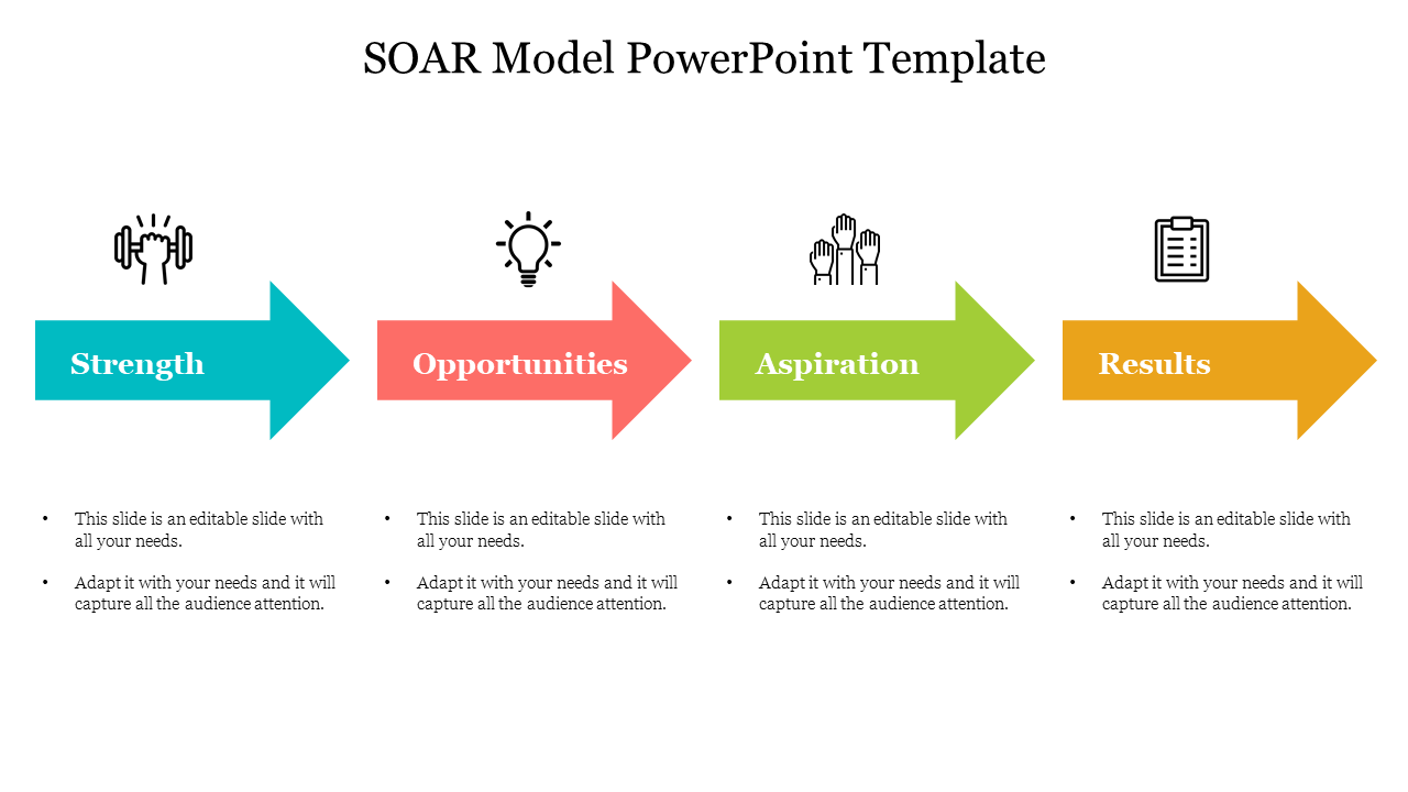 Buy the Best SOAR Model PowerPoint Template Presentation